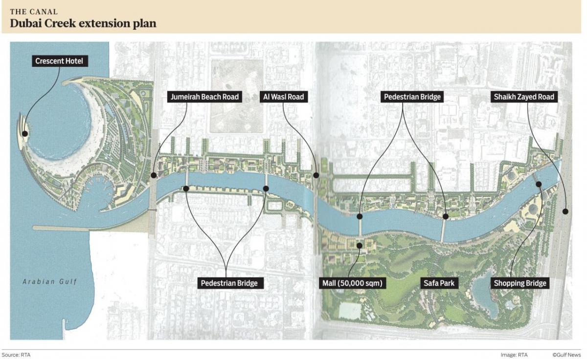 Dubai Creek Park kokapena mapa
